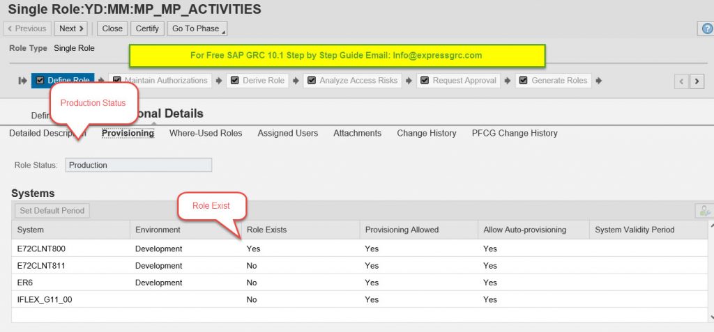 SAP GRC BRM Role Status