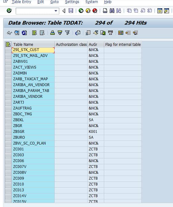 assignment of calculation methods sap table